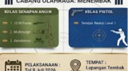 PERBAKIN Way Kanan Siap Gelar PORKAB 2026, Jadi Ajang Cetak Atlet Menembak Berprestasi